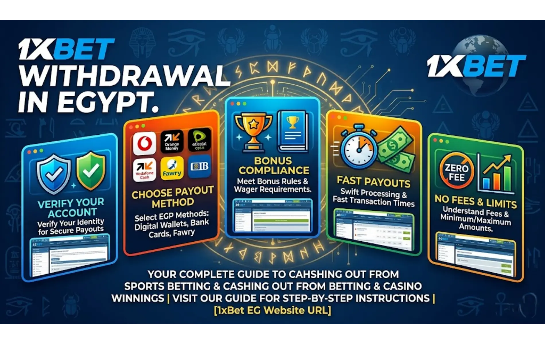 1xBet Withdrawal – How to Safely Withdraw Your Winnings in Egypt